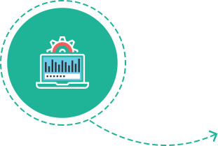 Thiết kế website